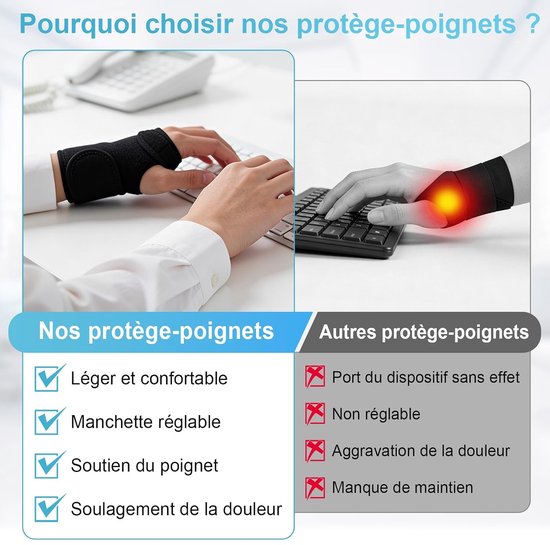 Pols, compressie, verstelbaar, orthese voor artritis, breuken, tendinitis, sport (linkerhand) — afbeelding 2