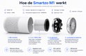 Product afbeelding  8