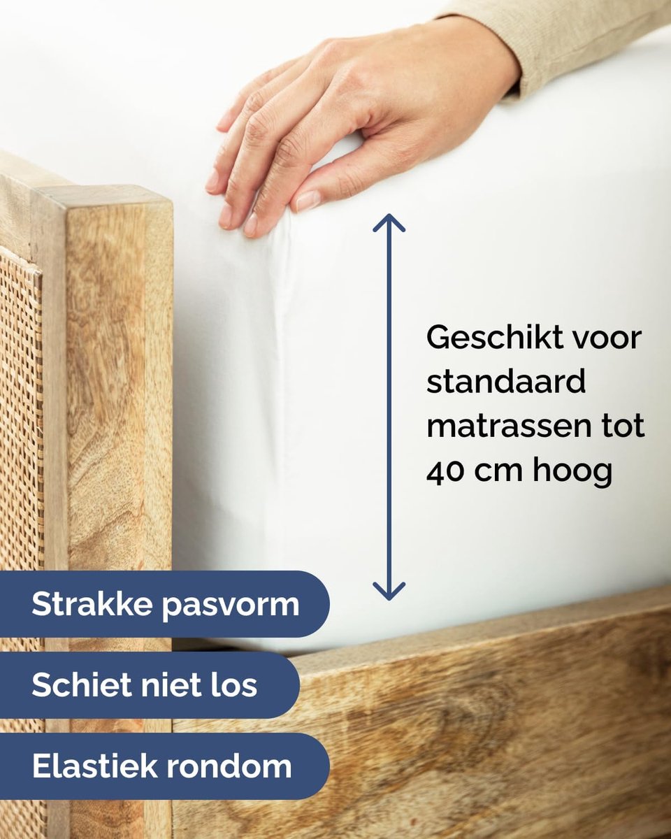SnelShoppen - Fitted Sheet 120x200 cm - 40 cm Hoekdiepte - Microvezel Polyester - Geschikt voor Boxspring - Wit - OEKO-TEX - Kleur- en Krimpvast