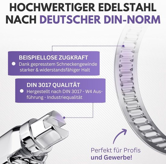 10x Slangklemmen Set RVS 32-50 mm - Verstelbare Roestvrij Staal Slangklem - Slangklemmen Assortiment - Inox Slangklem voor Waterleiding en Tuinslang — afbeelding 2
