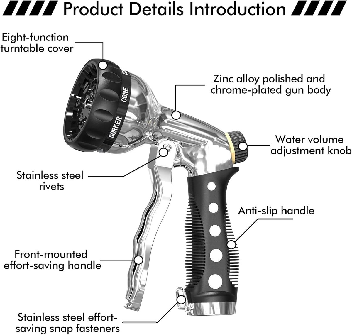 SnelShoppen - High Pressure Tuinsproeier met 7 Functies - Metaal Handdouche voor Tuin Irrigatie, Auto Wassen, Verstelbare Waterstroom, Hoogdruk Spuitk