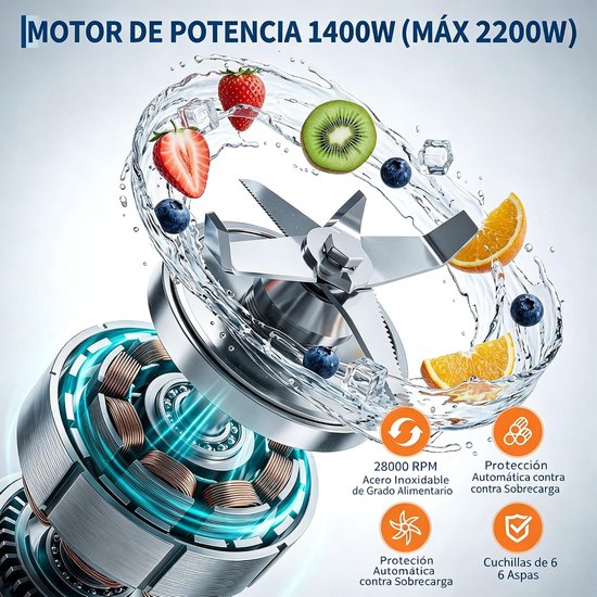 Staafmixer 1400W hoog vermogen‑6 automatische programma's‑Touchscreen bediening‑9 snelheidsniveaus‑SUS304 roestvrijstalen messen‑2L PC mengkan‑Donkergrijs van HOERFURIY — afbeelding 4