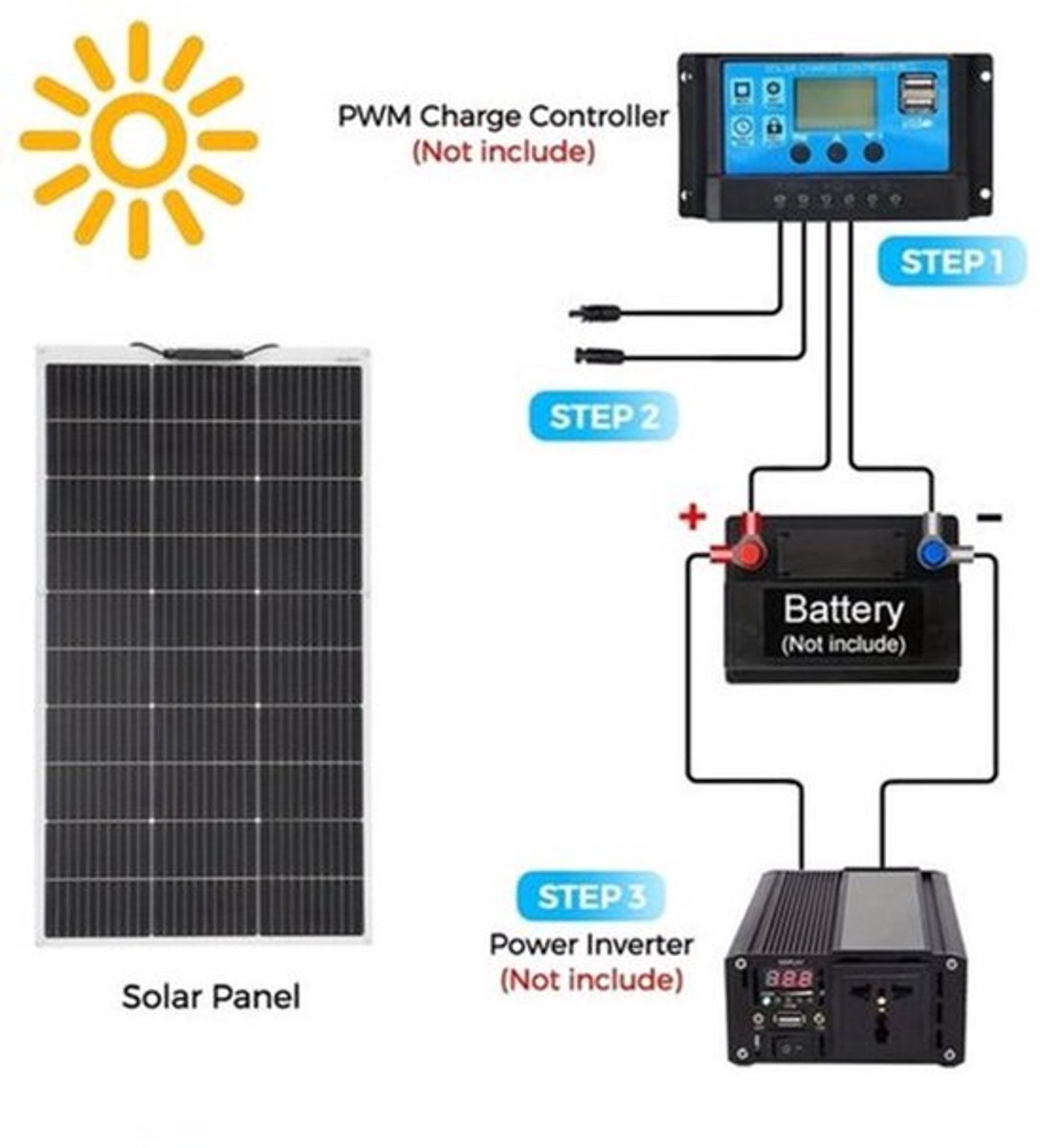 Zonnepanelen Kit – Zonnepaneel Set – Solar Kit – Flexibel Zonnepaneel – Off-Grid Zonnepaneel – 500W Vermogen – Monokristallijn, Lichtgewicht & Waterdicht
