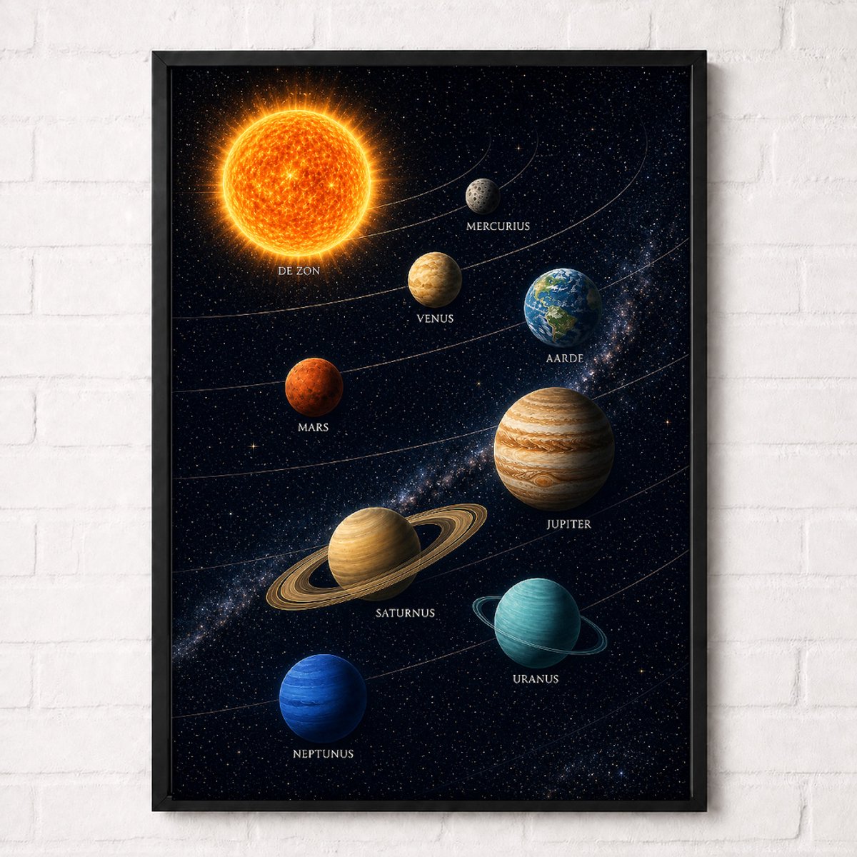 Ons Zonnestelsel Elegant Poster - Nederlandstalig - A1 61 × 91,5 cm - Ruimte en Planeten