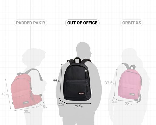 Drie Eastpak rugzakken in verschillende maten: Padded Pak'r (rood), Out of Office (zwart), Orbit XS (roze). Afmetingen zijn zichtbaar.