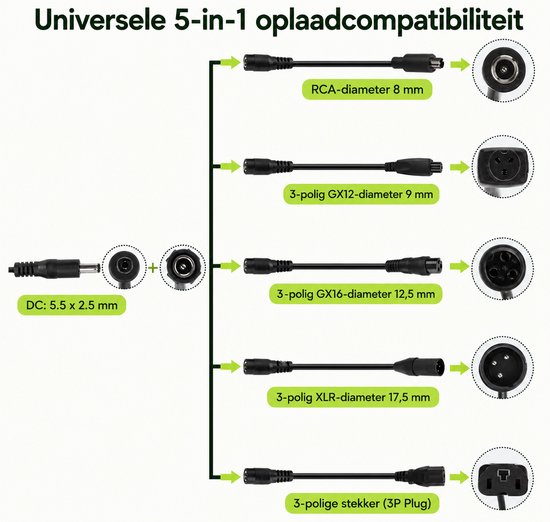 Universele Oplader - Fatbike - E-bike - Elektrische Fiets - Accu van Universele — afbeelding 3