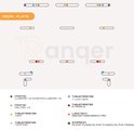 Pedalenplaat met montagepunten voor Fanatec, Thrustmaster, Logitech en Simagic pedalen.