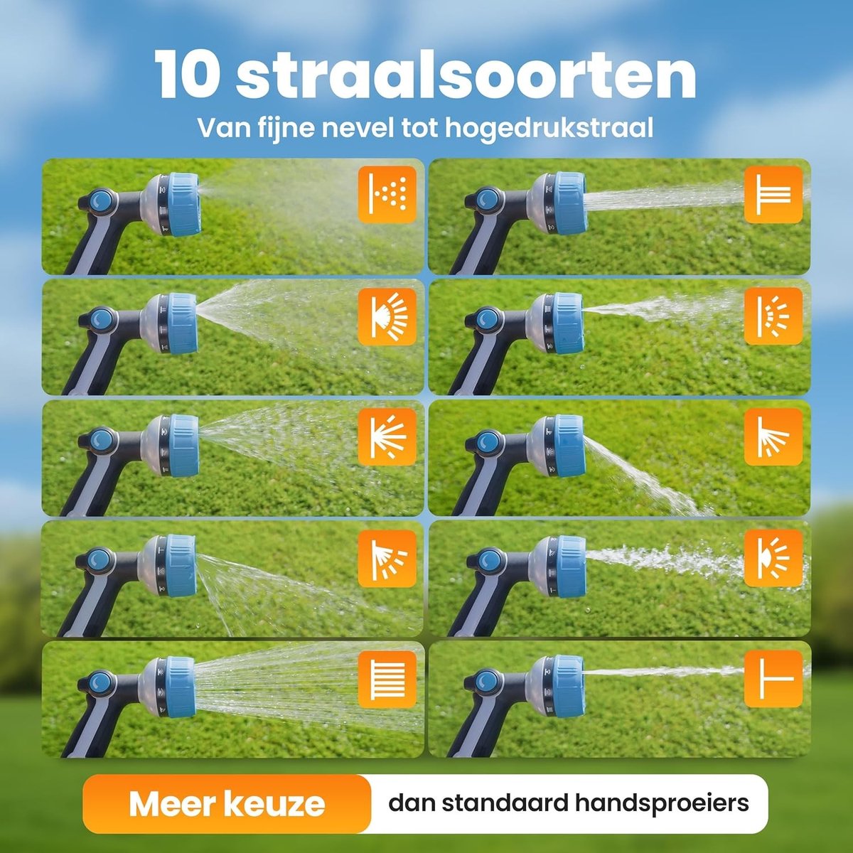 Tuinsproeier - Metalen Sproeikop - 10 Sproeipatronen - Ergonomische Duimregeling - Voor Tuin en Huishouden