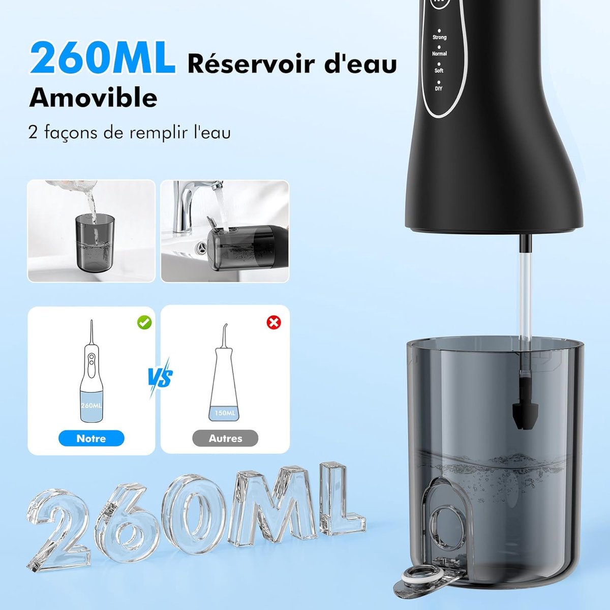 Waterflosser, Draadloze Monddouche met 5 Opzetstukken en 4 Reinigingsstanden, 260 ml Waterreservoir, IPX7 Waterbestendig, Draagbare Mondirrigator voor Dagelijkse Mondverzorging, Thuis en Reizen-Zwart thumbnail 5