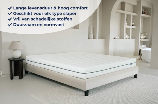 Wit matras met horizontale lijnen, staand op een beige bedframe met zwarte pootjes. Met tekst over levensduur, comfort en duurzaamheid.