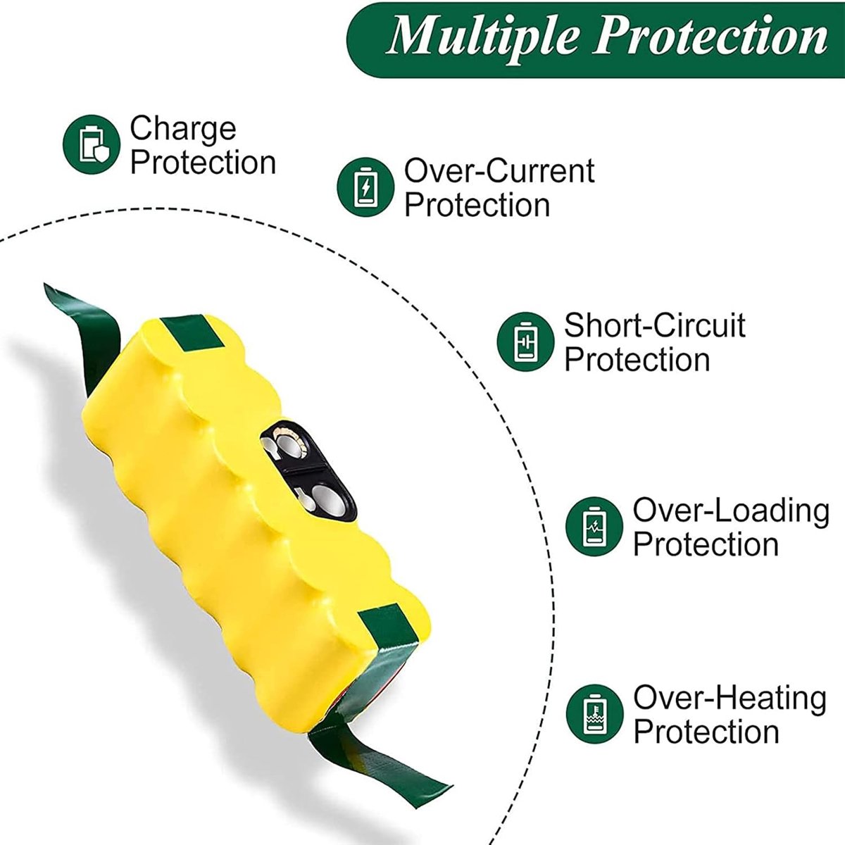 14,4V 5000mAh-accu voor iRobot Roomba, NI-MH-vervangingsaccu voor iRobot Roomba 500, 600, 700, 800-serie Vervangende accu geschikt voor R3, 581, 450, 700, 605, 621, 880, 785