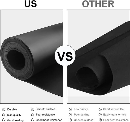 Neopreenrubberen stroken 300 mm (W) x 1,5 mm (D) x 0,6 m (L) voor DIY, isolatie en vloerbescherming — afbeelding 4