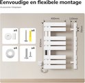 Witte handdoekradiator met afmetingen van 85x40cm en bijbehorende montageaccessoires. Inclusief bedieningspaneel met display.