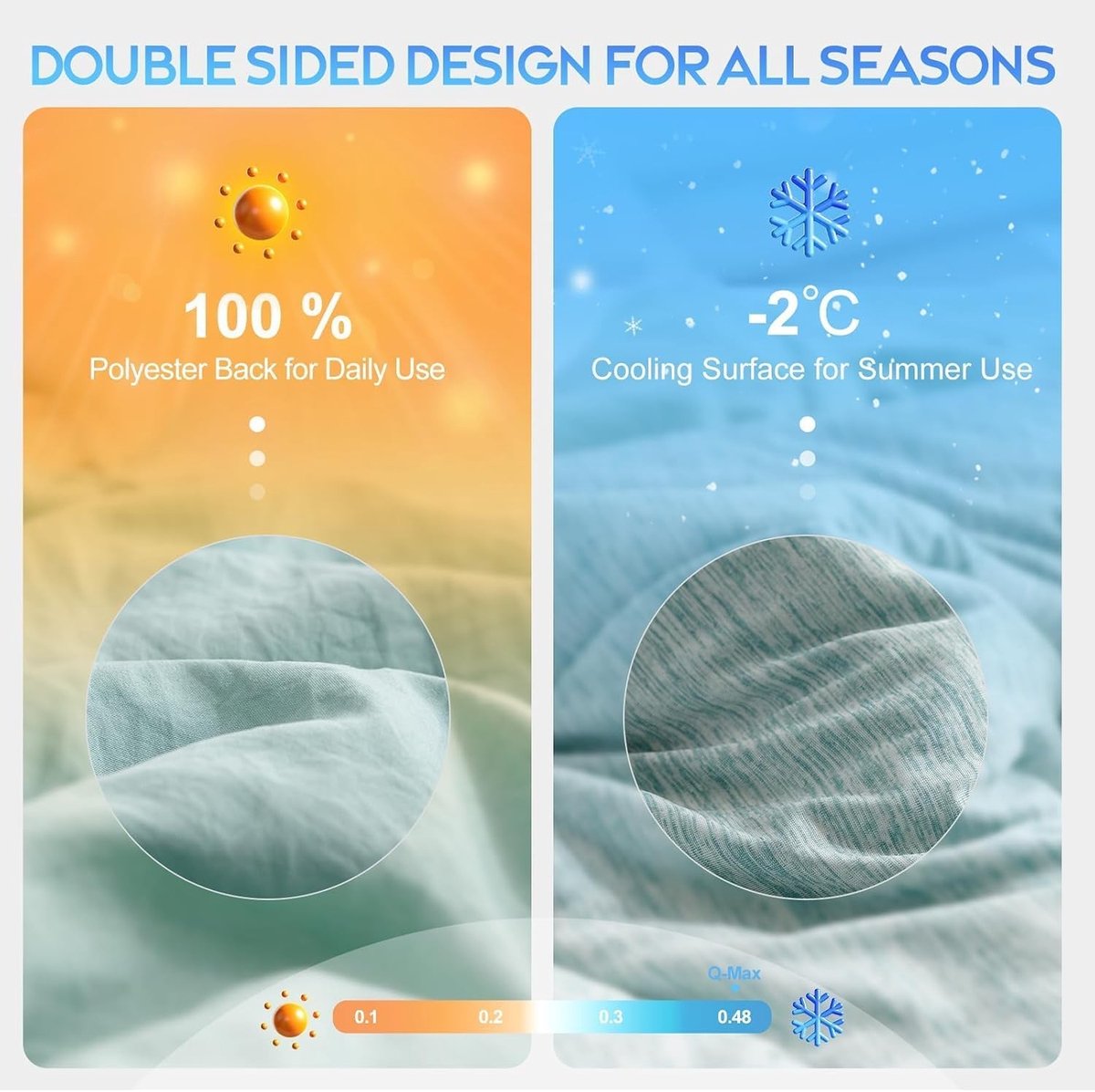 Koelende Zomer Deken, Lichtgewicht en Ademend, Ideaal voor Warme Nachten, Q-Max >0,45, Comfortabel en Verfrissend