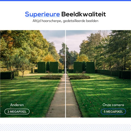 Teceye Compleet Camera Beveiliging Set met 7x POE Camera - 1TB - Beveiligingscamera - Beveiligingscamera binnen - Beveiligingscamera buiten - CCTV Camera systeem - Beveiligingscamera set - Bewakingscamera set van Teceye — afbeelding 3