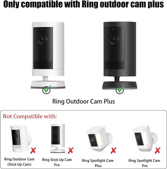 SnelShoppen - Solar Rain Shield Cover voor Ring Outdoor Cam Plus - UV Bestendige Weerbestendige Camera Scherm Cover - Eenvoudige Installatie - Wit — afbeelding 3