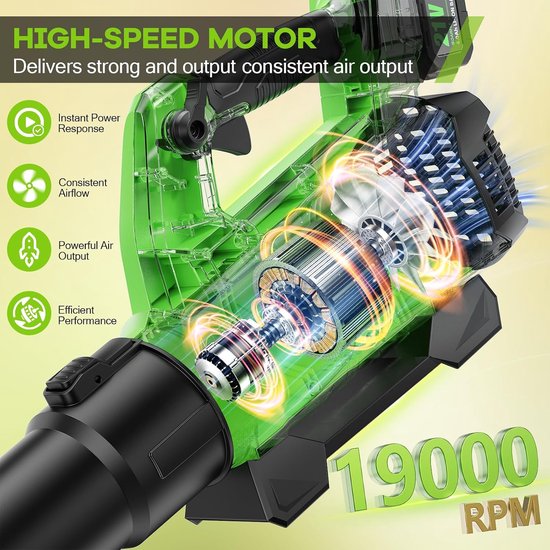 Accu Bladblazer 21V - 2x 4.0Ah Accu - 160 MPH / 580 CFM - Traploos Regelbaar - Inclusief Oplader — afbeelding 5