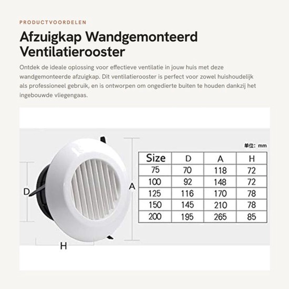Ventilatierooster Wit - Ronde Diffuser - Wandmontage - Vliegengaas - Hoogwaardige ABS - Eenvoudig te Reinigen - Ventilatiegrille