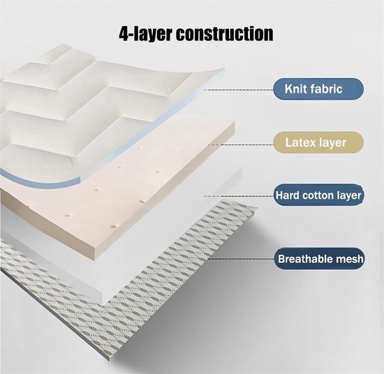 Japanse futonmatras - Vloermatras oprolbaar - Comfortabel slapen - Latex traagschuim vulling - 80 x 190 cm - Grijs — afbeelding 4
