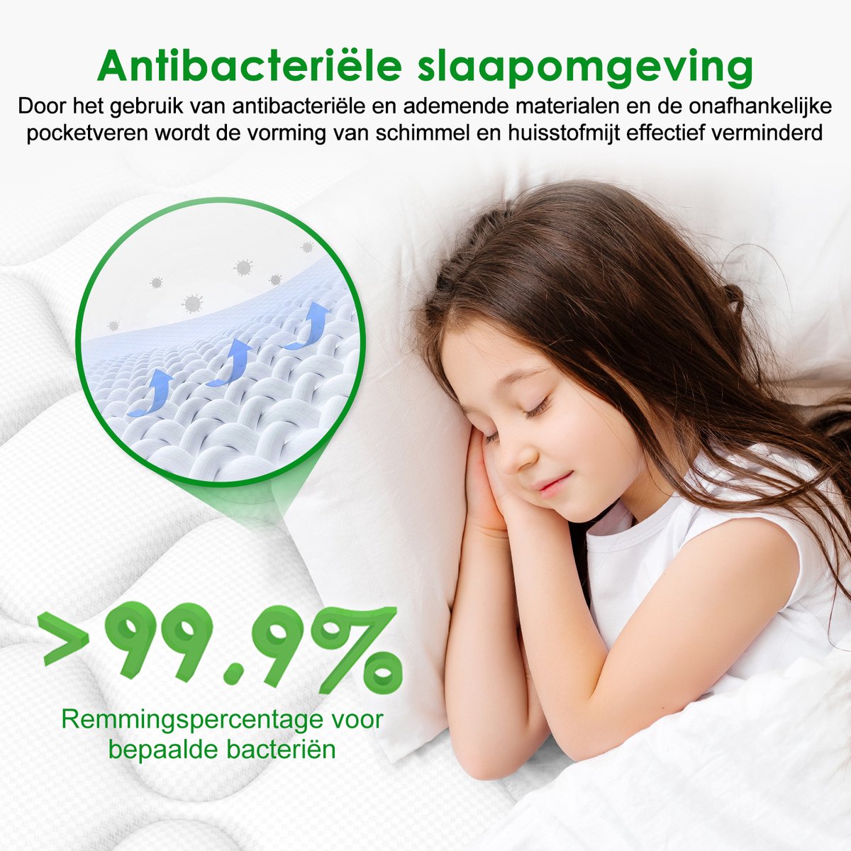 Fuksterm Matras 140x200 - 7 Zones Pocketvering thumbnail 5