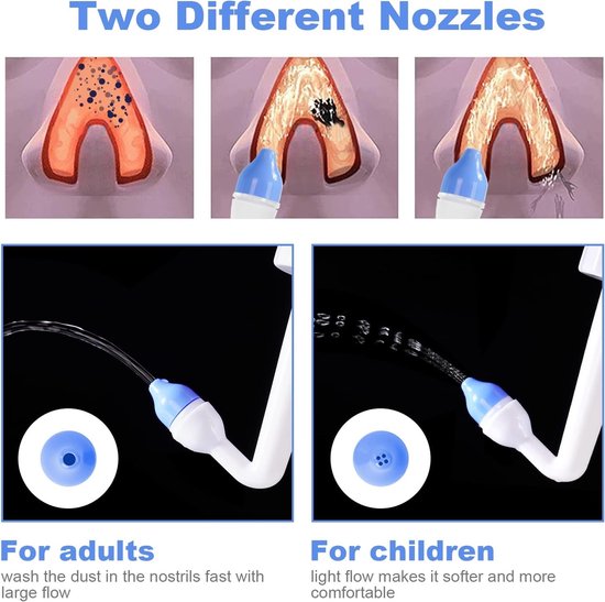 Nasal Wash Set met 300 ml Sine Rinse Bottle, 20 Nasal Rinse Zoutpakketten en Thermometer Stickers voor Volwassenen en Kinderen, BPA-vrij en Effectieve Neusspoeling — afbeelding 3