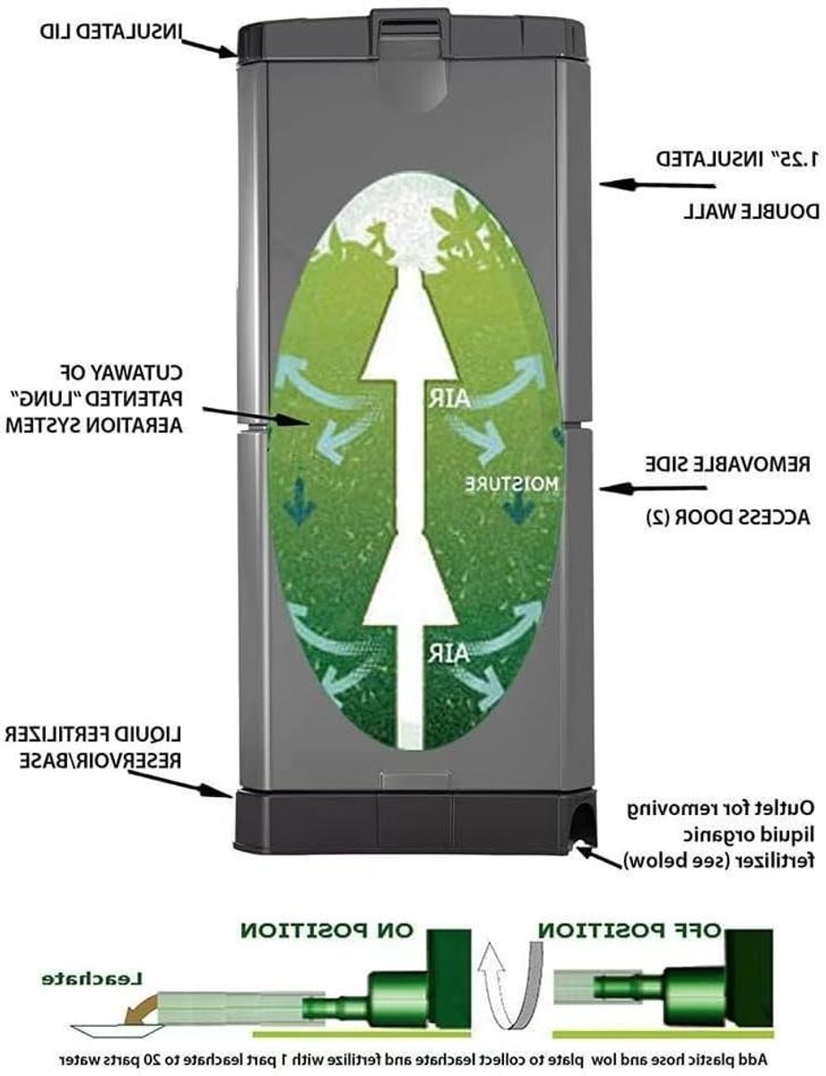 Compostcontainer - GFT bak - Afval verwerken - Snelle compostering - 200 Liter - Grijs