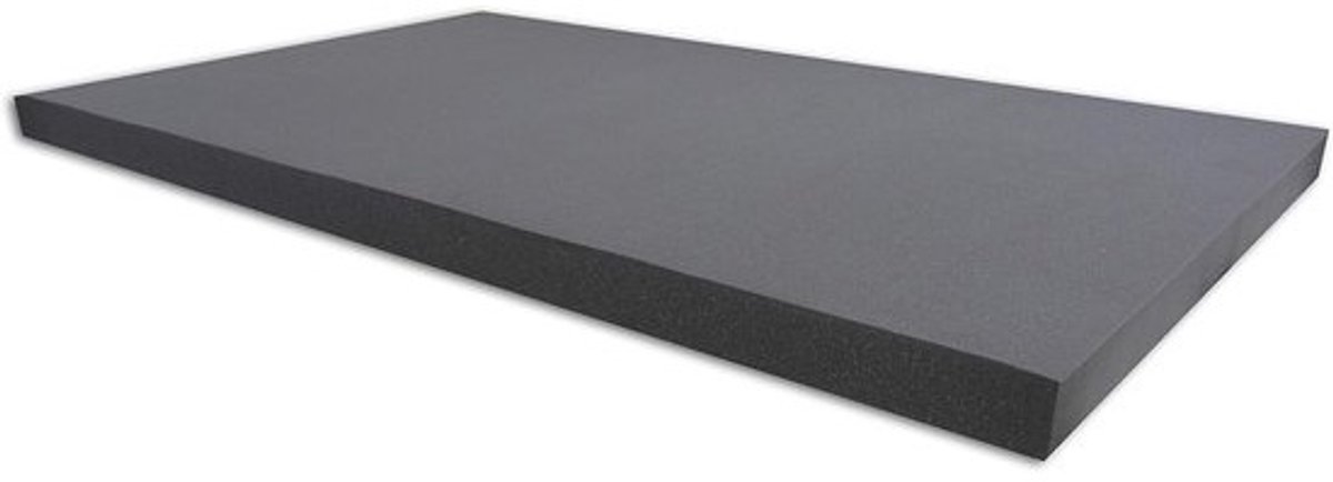 Akoestisch Schuim - Geluidsisolatie Platen (100x50x3 cm) - Geluidsdemping & Isolatie