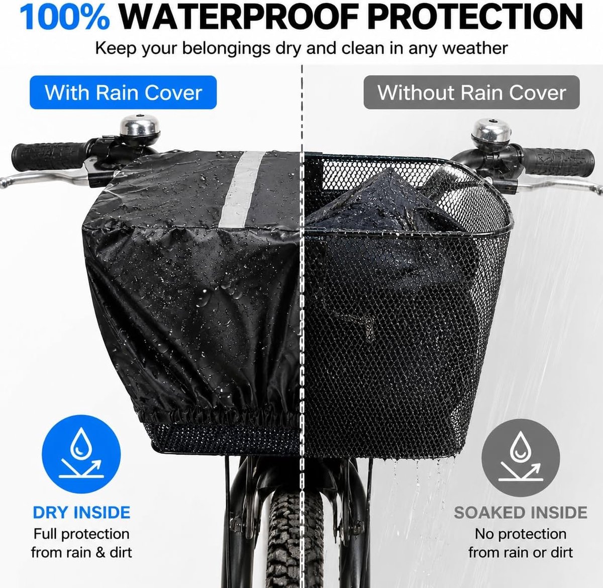 Fietsregenbeschermingsset, waterdichte afdekking voor fietsmand en zadel met draagtas voor fiets, e-bike en rollator - ShopVlot