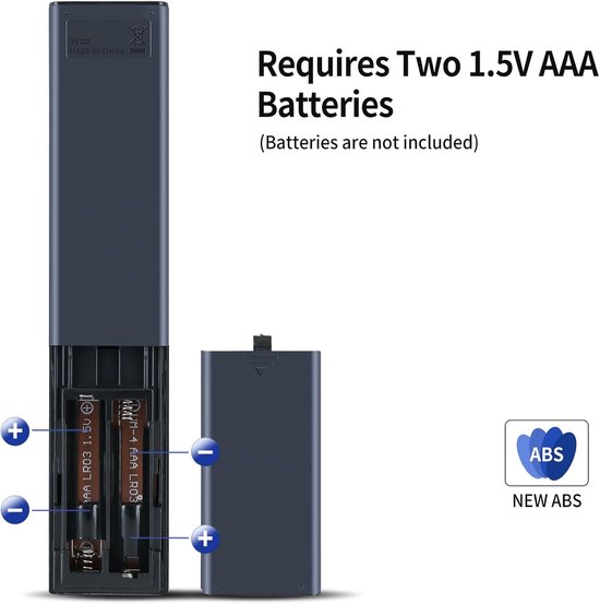 Afstandsbediening voor Sony Soundbar AV-systeem - vervangend model - geen programmering nodig - gebruiksvriendelijk - ShopVlot — afbeelding 3