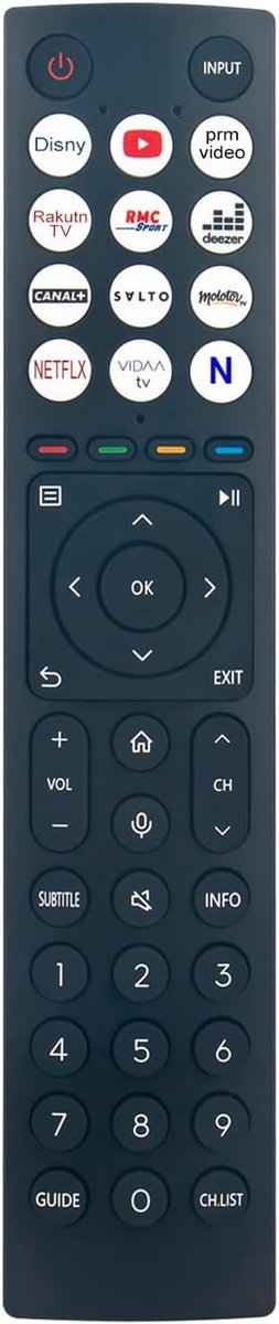 ALLIMITY ERF3C86H Replce Remote Control fit for Hisense 55A85H A21530P 75U8HQ A22100W 55U7HQ A214402 65U7HQ A220908 - ShopVlot