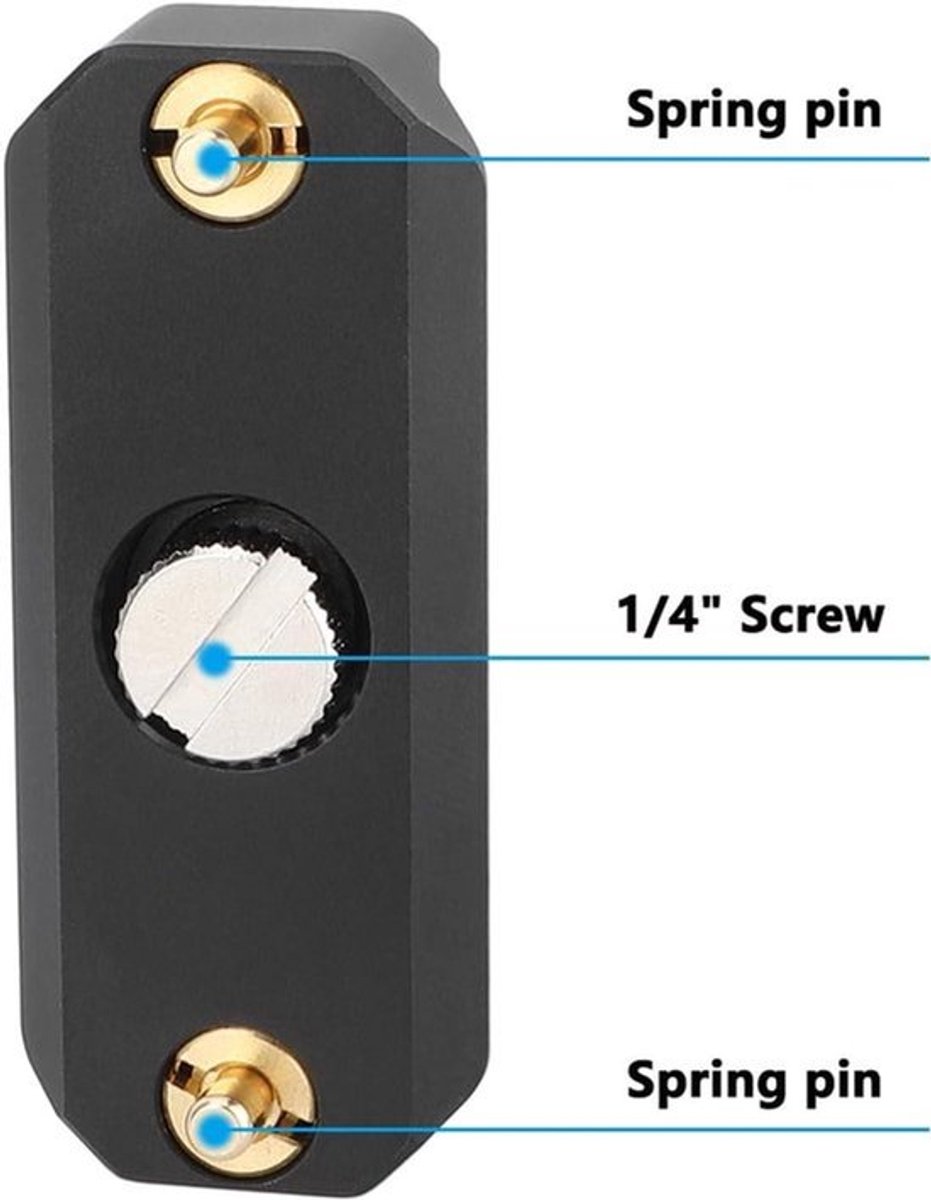 Quick Release veiligheidsrail met 1/4"-20 anti-draaischroef (2") - universele compatibiliteit