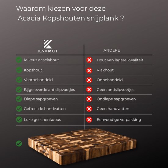 Snijplank van acacia kopshout met afmetingen 40x27.5x3.5 cm. Met sapgeul en antislip voetjes.