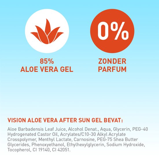 Bovenaan een afbeelding van een plant en '85% ALOË VERA GEL'. Rechts een cirkel met '0% ZONDER PARFUM'. Onderaan productinformatie over Vision Aloë Vera After Sun Gel.