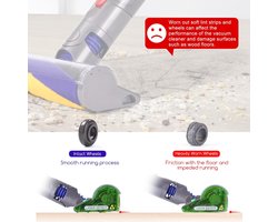 V15/V12 Borstelrol Geschikt voor Dyson V12 Detect Slim Absolute & V15 Detect Slim – Vervangende Borstelwals 971634-01 – Zachte Roller voor Harde Vloeren