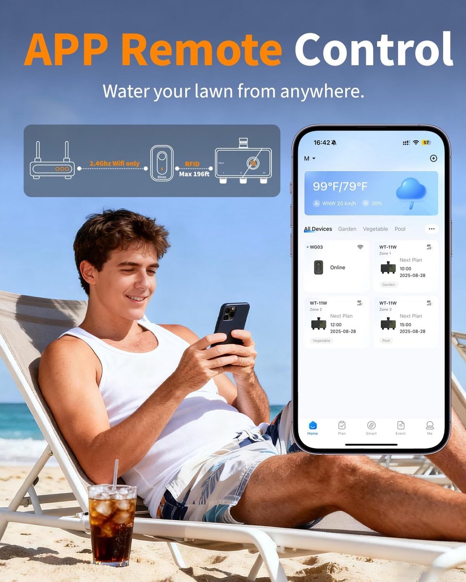 SnelShoppen - 3-Zone WiFi Irrigatiesysteem met Messing Inlaat, Slimme Tuinbesproeiing, Compatibel met Alexa en Google Assistant, 18 Irrigatieplannen v