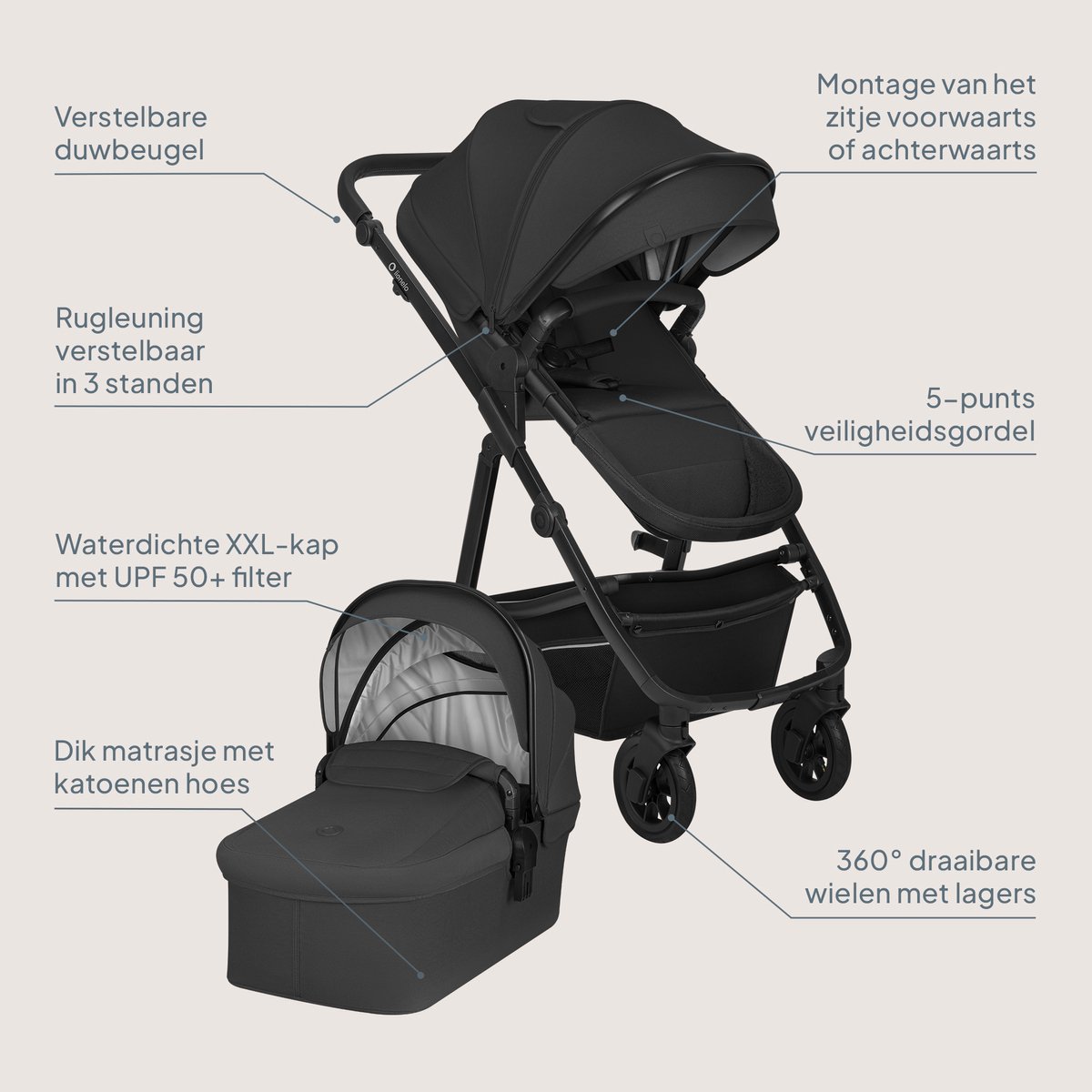 Lionelo Lionelo Bianka Kinderwagen 3-in-1 - afbeelding 4