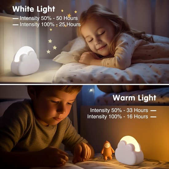 Draagbaar nachtlampje, nachtlampje, wolk, oplaadbaar, voor borstvoeding, nachtlampje voor baby's, bedlampje voor kinderen, decoratie, babykamer, 4 instelbare intensiteiten (wit) van Merkloos — afbeelding 4