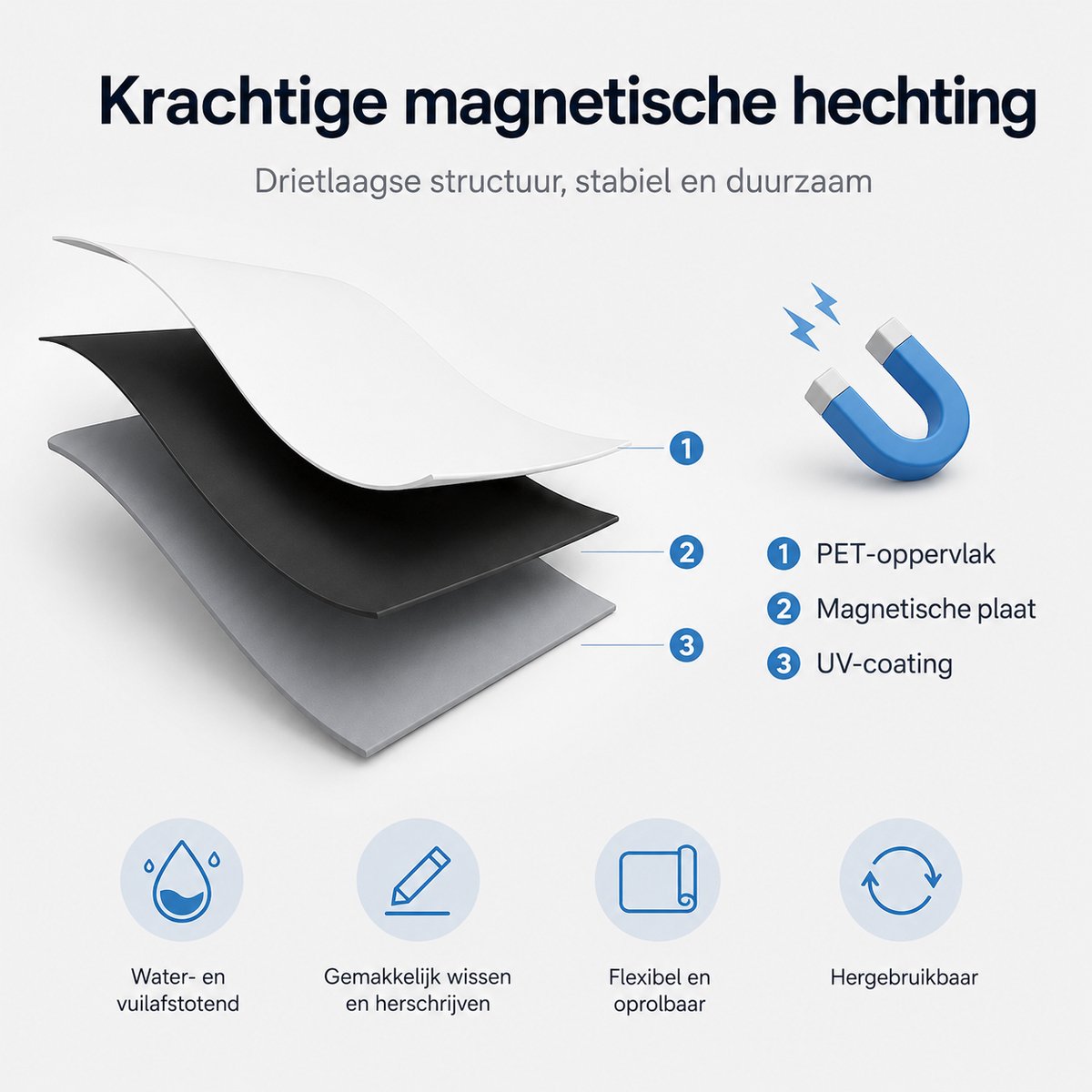 BOTC Magnetisch Whiteboard voor Koelkast - 23*30cm - Weekplanner - Memobord - Maandplanner - Wit — cadeau in Kalenders & Planners - foto 7