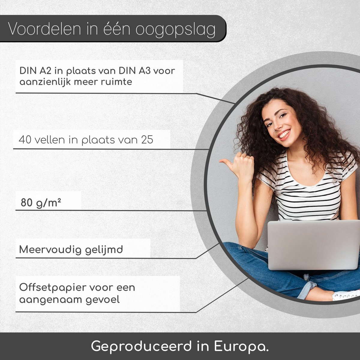 SnelShoppen - Bureau Onderlegger A2 Wit - 2 Stuks Scheurblok 40 Vel - Perfect voor Thuiswerk, Kantoor, Notities, Creatieve Projecten