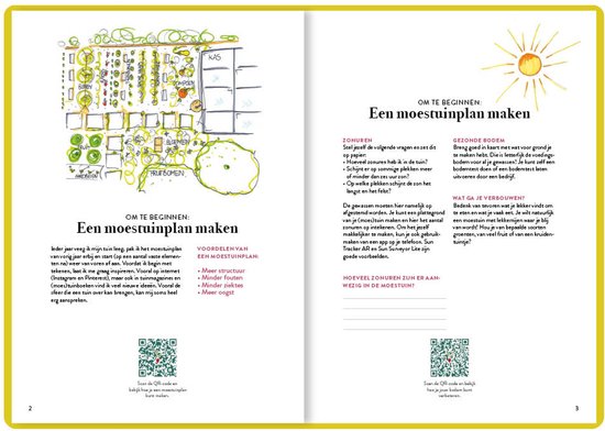 Pagina uit Moestuin Agenda met tekening van een moestuinplan, en informatie om te beginnen met een moestuin.