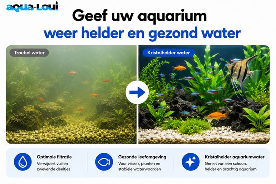 Twee aquaria naast elkaar: links troebel water met vissen, rechts kristalhelder water met vissen en planten. Pijl geeft verbetering aan.