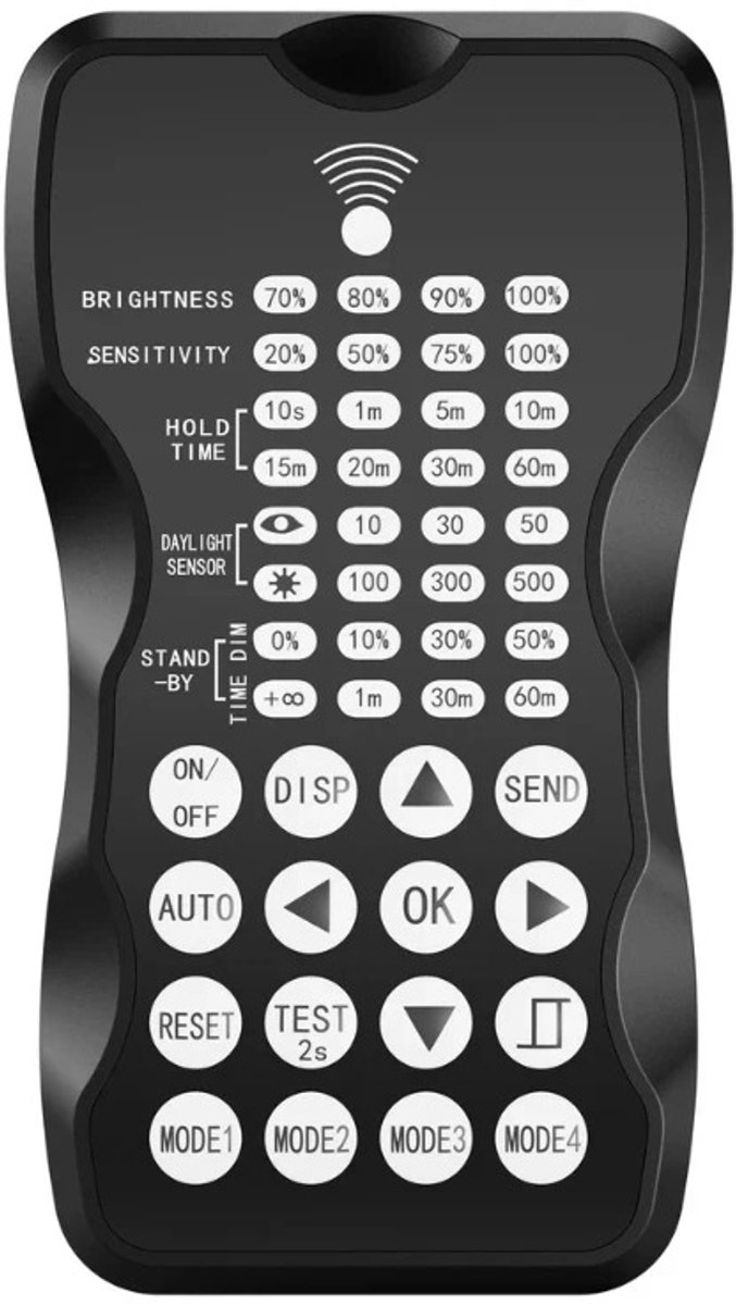 Ledvance Elektrisch Onderdeel | HIGH BAY FLEX SENSOR ACCESSORIES REMOTE CONTROL