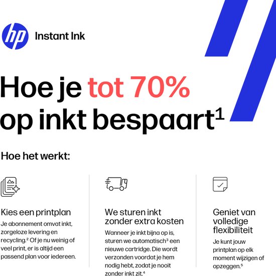 Drie iconen met tekst over HP Instant Ink: kies een plan, gratis verzending en flexibiliteit.