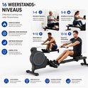 Zwarte roeitrainer met illustraties van mensen die trainen op verschillende weerstandsniveaus.