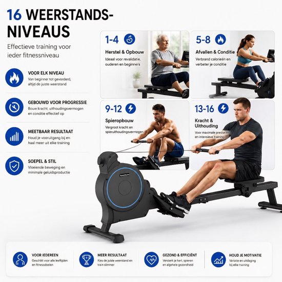 Zwarte roeitrainer met illustraties van mensen die trainen op verschillende weerstandsniveaus.