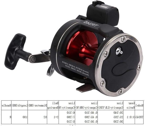 Visreel voor Bootvissen met Lijnmeter - Zwarte Trolling Reel voor Zoutwater en Offshore Vissen, Perfect voor Sportvissen en Diepzeevissen — afbeelding 3