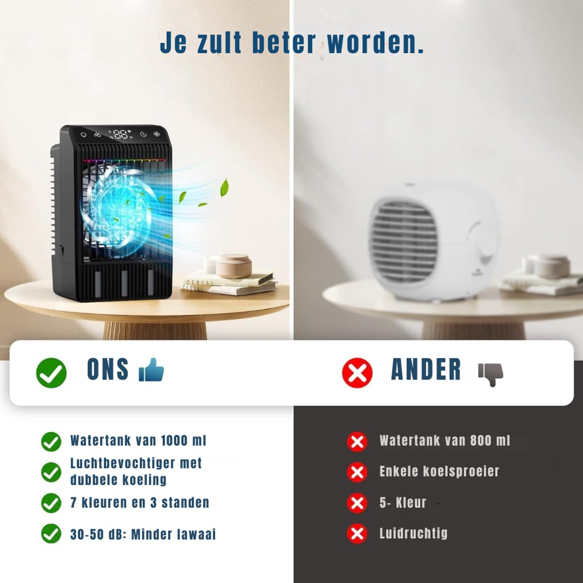 DnA® Airco Zonder Afvoerslang - Mobile Airco - Aircooler - Energy Class A++ - 1L Water Tank - Zwart - 20cm x 16cm x 25cm – foto 4
