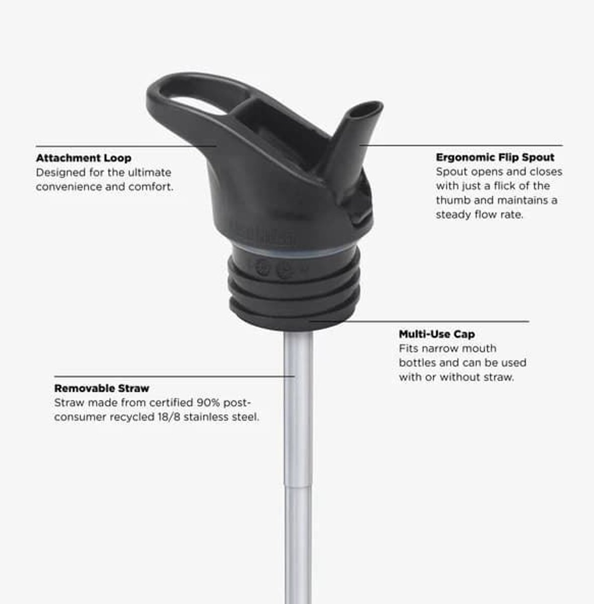 Klean Kanteen Flip Seal Sport Cap Black - Straw included thumbnail 4