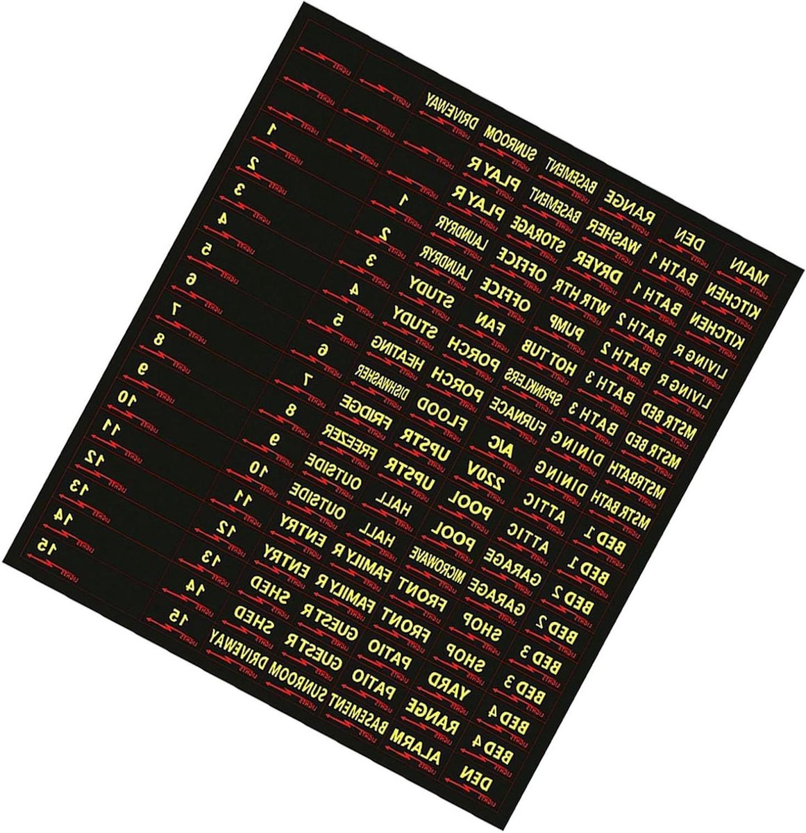 Groepenkast Labels - Stickers Markering - Veiligheid Verbeteren - Waterdicht en Verwijderbaar - 18.5 x 16.6 cm - Zwart