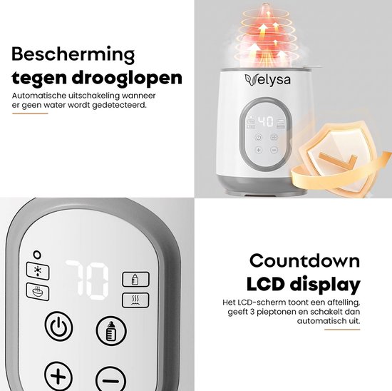 Elektrische Flessenwarmer – Snel Opwarmen & Ontdooien – Waterbad Verwarming – LED Display – Steriliseren – Borstmelk & Flesvoeding — afbeelding 4